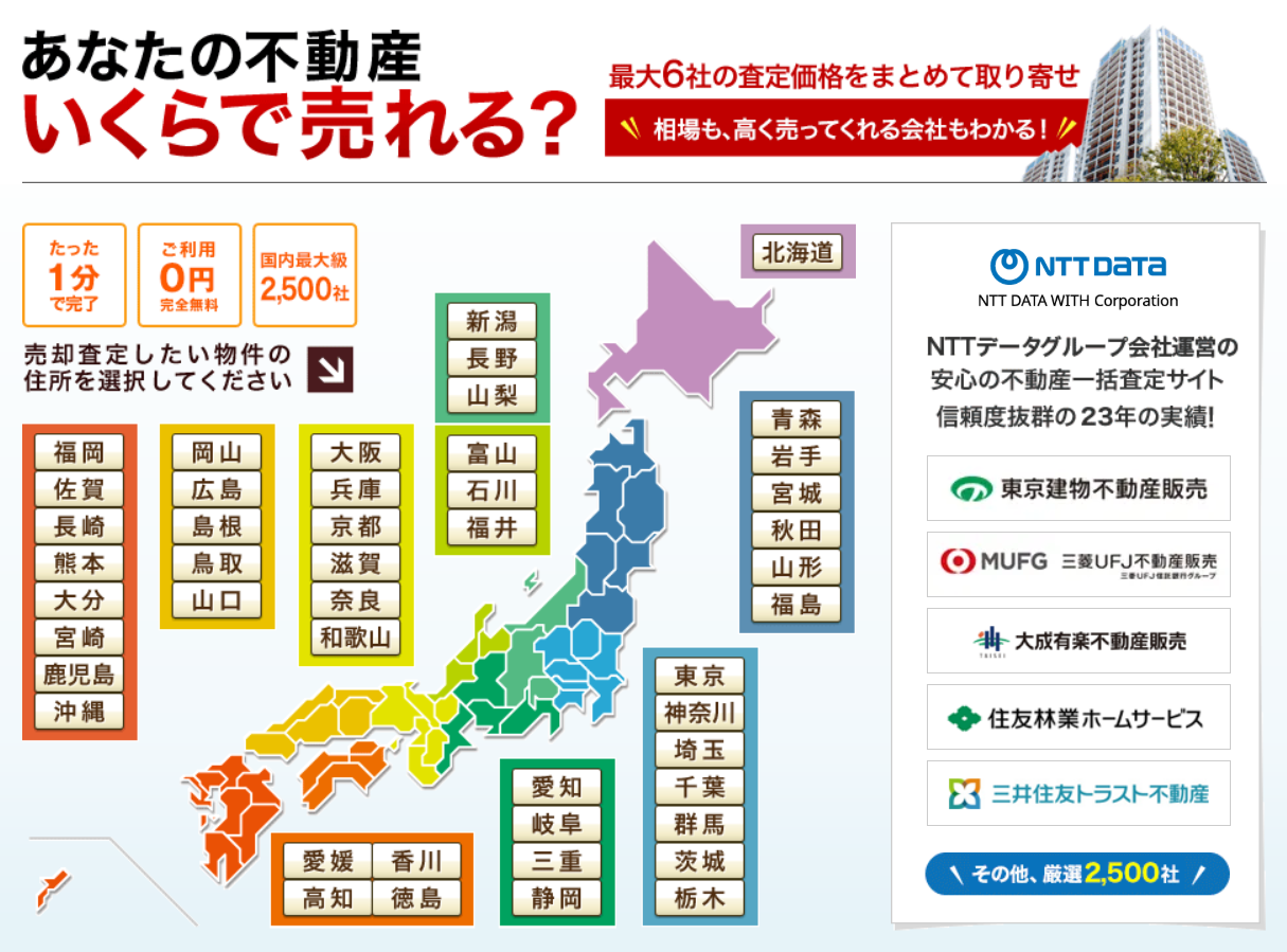 中山寺駅,家,売却,不動産査定,不動産売却